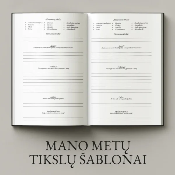 mano-metu-tikslu-sablonai-asmeninio-augimo-planuoklis Asmeninio augimo planuoklio vidinis puslapis su „Mano metų tikslas“ šablonais, veiksmų planu ir laiko rėmais.