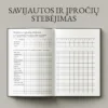 savijautos-ir-iprociu-stebejimas-tinklelis-planuoklis Įpročių sekimo tinklelis (habits tracker) ir emocinės bei fizinės savijautos stebėjimo puslapis planuoklyje.